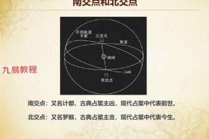 现代占星骰子课程17集录音+课件pdf 百度云下载！