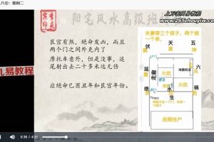 李炎辰  阳宅风水高级班内部课程80集视频 百度云下载!