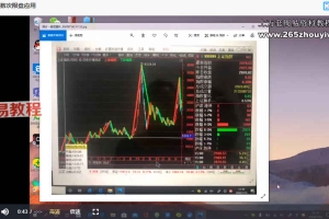 2021裴恩金融占星视频17集 百度云下载！