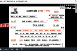 【STLF】张建朝博士手贴疗法系列讲座视频8集 百度云下载！