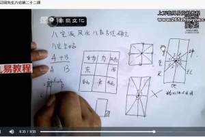 司羽先生八宅风水-实战案例化解《八宅风水》课程全视频275集