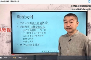 彭心融《紫微斗数命局全解》视频课程151集 百度云下载!