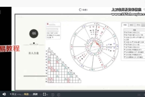 迟迟古典(基础+解盘+推运+合盘)课程视频 百度云下载！