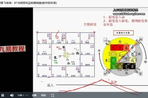 周星飞紫微斗数课程视频+录音112集 百度云下载!