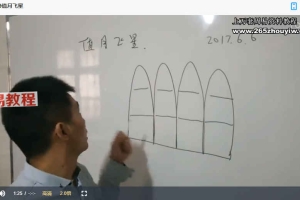 正宗阳宅风水视频课程55集+讲义pdf 百度云下载！