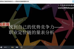 企业占星与职业规划课程视频9集 百度云下载！