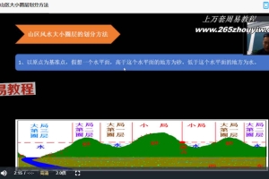 吕文艺弟子庚鑫【砂水系统】视频25集 百度云下载!