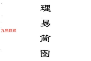 陈南湖《地理易简图谱》42页pdf 百度云下载!