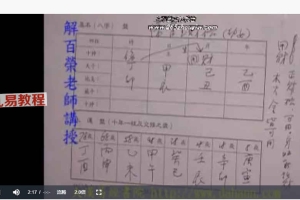 解百荣-人生资讯学-八字实例研究课程12讲视频 百度云