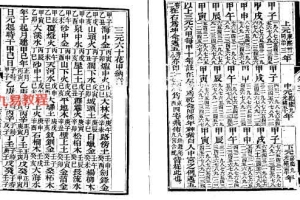 陈松-七政选时算式（古本.有水印）.pdf 百度云下载！