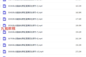 本命占星基础课程（音频课程）初中级17集录音 百度云下载！