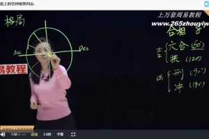 张荣淇高维职业占星速成初级篇课程视频35集 百度云下载!