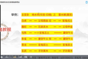 催（崔）文举老师《民间六爻神断》课程18集视频 百度云下载！