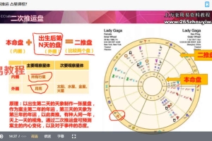 星钥社 占星行运 推运课程(视频课程)7集 百度云下载!
