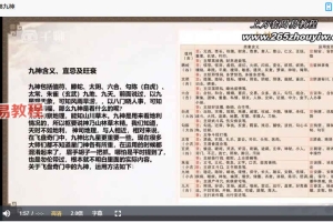 冯嘉茗飞盘奇门遁甲培训课程视频35集 百度云下载!