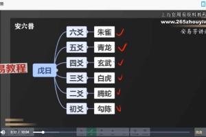 《安易芳六爻》基础到高级课程(384集)视频 百度云下载!