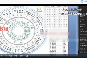 Zoe七政四余2021年视频课程+录音+文档pdf 百度云下载！