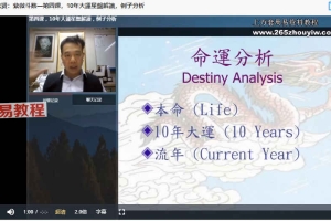 张光贤紫微斗数视频5集 百度云下载！