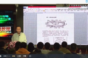 赵立新 江恩理论星象运行周期价格波动规律 内部培训视频课程
