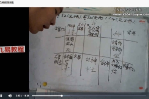 高俊波-太乙神数课程视频10集+教材pdf 百度云下载!