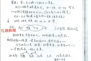 徐伟刚-2009年八字高级班笔记+录音 百度云下载!