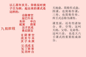 北海闲人大六壬课程录音+讲义.pdf 百度云下载!