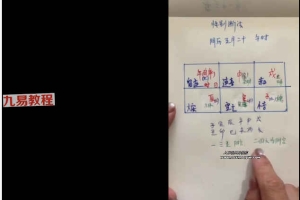 夏玥四盘小六壬课程视频34集 百度云下载!