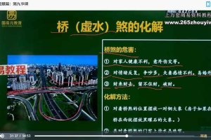 《家居环境能量风水》21集视频 百度云下载!
