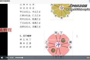 明照居士《奇门风水能量学》初级视频37集 百度云下载!