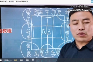 易修堂易轩老师《金锁玉关弟子班》课程视频15集 百度云下载！