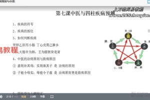 传承殿辛易八字初阶课+中阶课程视频16集+文档pdf 百度云下载