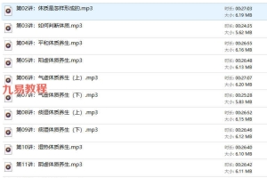 傅杰英-中医体质养生（语音·全13讲）百度云免费下载！