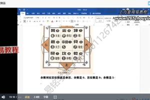 刘易铭三元命预测法视频1集+文档 百度云下载!