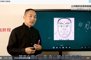 屠鹏程【相由心生·识人识己 -训练营第一期】26集视频 百度云