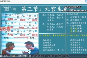 奇门遁甲四害化解运筹课程视频10集 百度云下载!