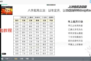 《星辰命理》课程视频35集 百度云下载！