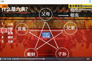 吉容良《六爻预测学》课程视频33集 百度云下载！