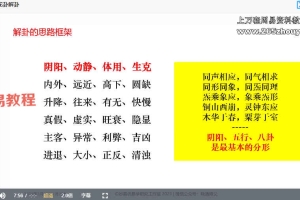卢晓清-癸卯年易学教学梅花六爻算卦视频6讲+文档pdf 百度云