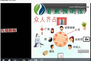 承钰全息观象术课程视频49集 百度云下载！