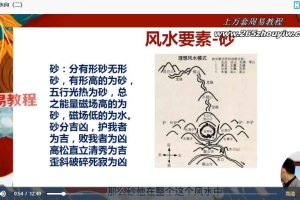 文曾-道谷书院风水实操班课程67集视频 百度云下载!