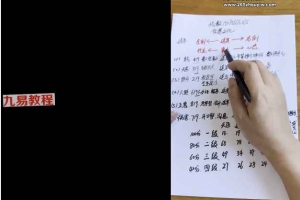 合道添成手机号精华课数字组合秘籍19集视频 百度云下载!