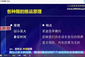 礼斗占星高阶课程视频20集 百度云下载!