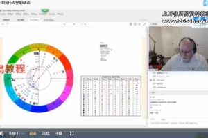 古占和现占的结合2016ISAR选修课视频6集 百度云免费下载！