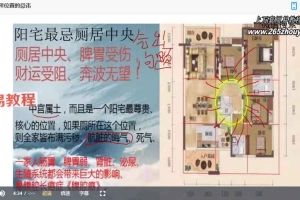 金镖门风水师易星煞位及化解方法视频10集 百度云下载!