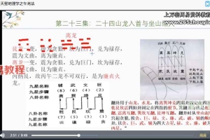 曾勇天星地理学新视频全集视频135集 百度云下载！