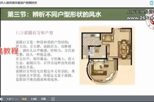 曾勇人居环境学:阳宅公司商铺装修装饰风水勘测布局208集视频全