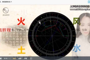 茧化派占星夜观天象80集 百度云下载！