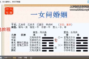 大唐行易 唐友权预测婚姻绝技,六爻实战技法21集视频 百度云