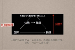 灰灰通卦课程录音两集+文档pdf 百度云下载!