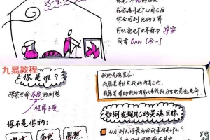 21天灵魂觉醒训练营录音11集+课件 百度云下载！